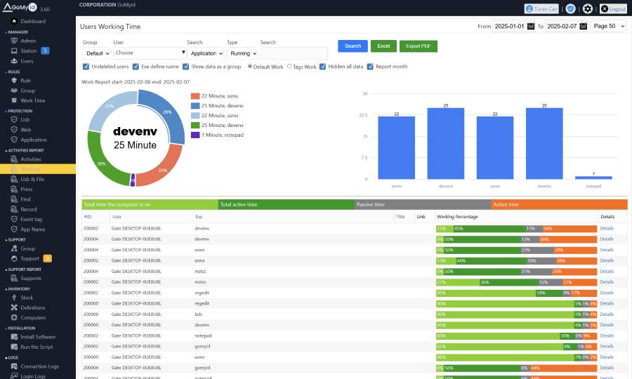 Employee Monitoring Software