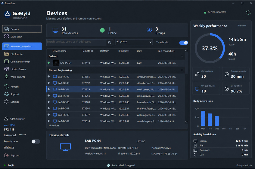GoMyid management console showing devices and remote connections
